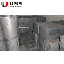 Realiable Graphite Products Supplier From China